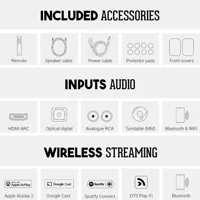 Argon Audio Forte A4 WiFi, foto 6 van 6