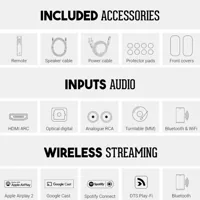Argon Audio Forte A55 WiFi, foto 4 van 4