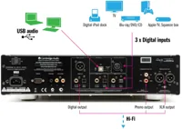 Cambridge Audio Azur 851C, foto 4 van 5