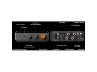 Fosi Audio BT20A Max, foto 4 van 6
