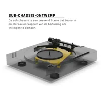 Pro-Ject Audio Systems Pro-Ject A2, foto 5 van 6