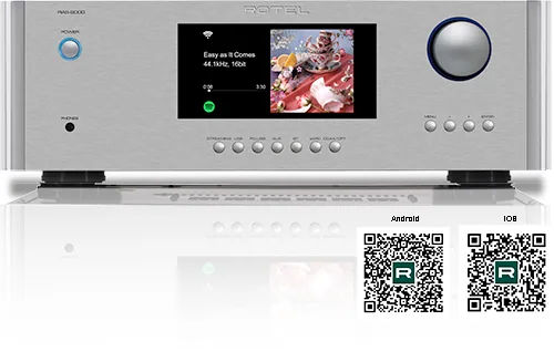Rotel RAS-5000